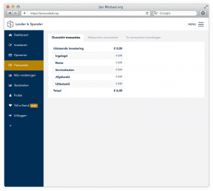 lender en spender investeren