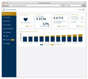blog jan modaal lender en spender